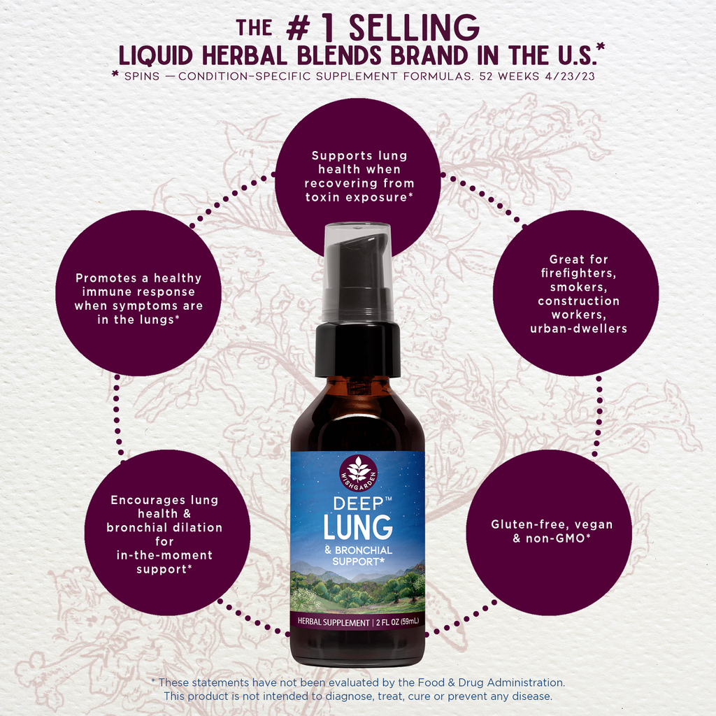 BreatheEasy Bronchial Support